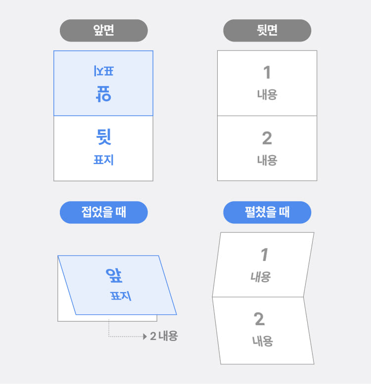 접지 안내